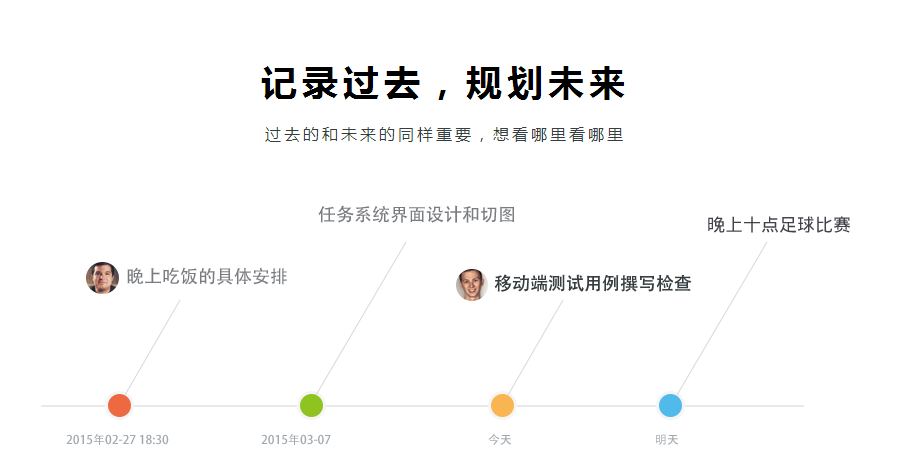 效率方案创业工具有哪些_效率工具创业方案_效率工具推荐