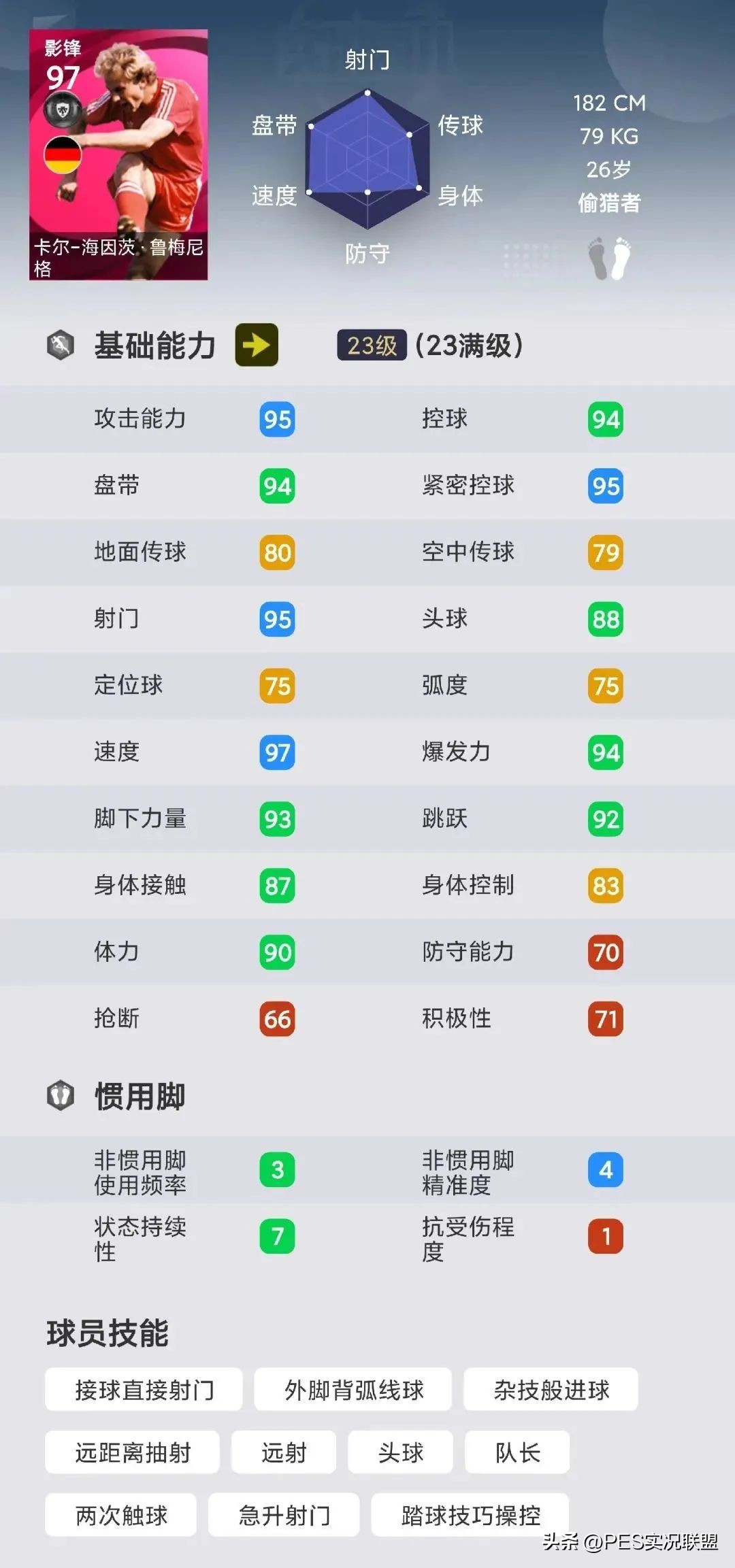 实况足球2021国足球员_实况足球中国球员数据_实况足球国服历史球员